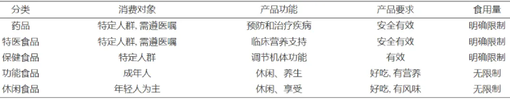 表1.png