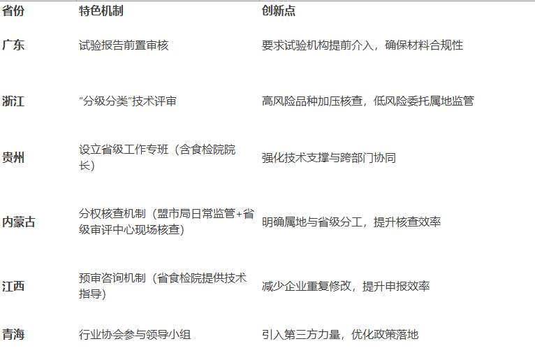 表1.png